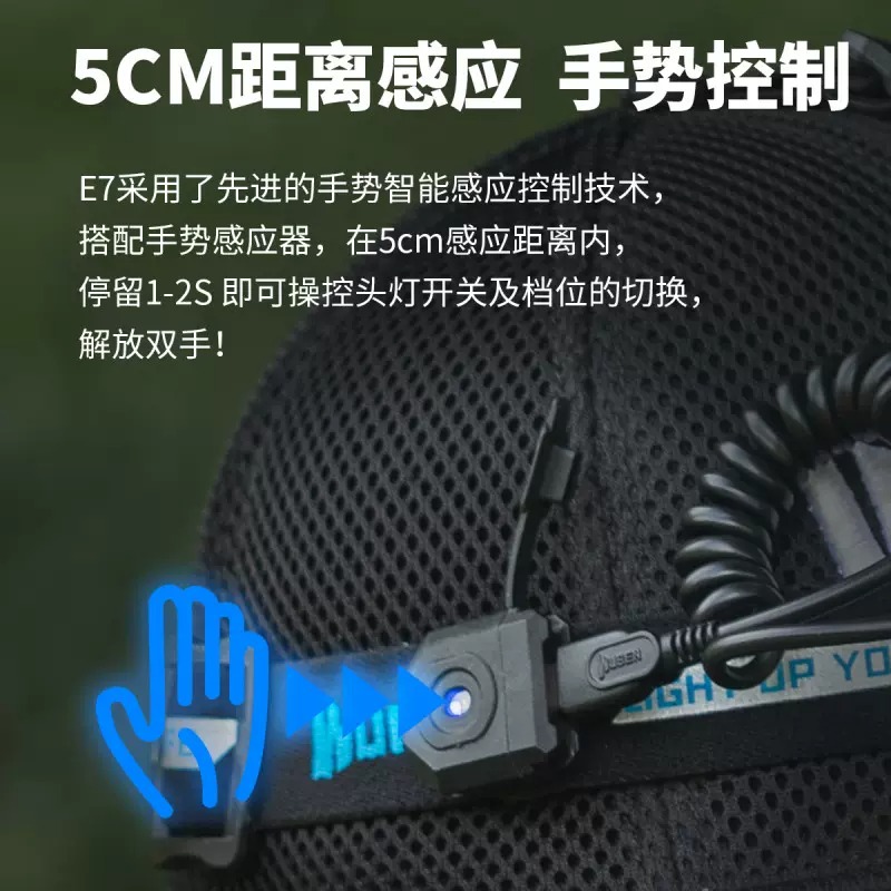 WUBEN E7 +頭燈帶組+感應器 1800流明 132米 迷你工作燈 泛光 磁吸 TYPE-C WUBEN E7 +頭燈帶組+感應器 1800流明 132米 迷你工作燈 泛光 磁吸 TYPE-C
