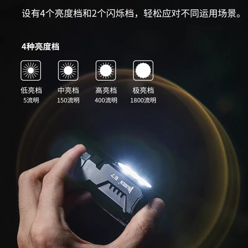 WUBEN E7 【全配組】 1800流明 132米 迷你工作燈 泛光 磁吸 TYPE-C WUBEN E7 【全配組】 1800流明 132米 迷你工作燈 泛光 磁吸 TYPE-C