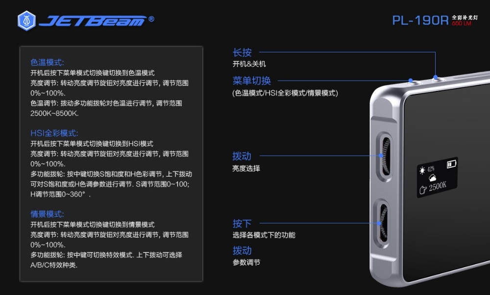 JETBeam PL-190R RGB全彩攝影補光燈 650流明 CRI96+ 高顯色 應急電源 Type-C