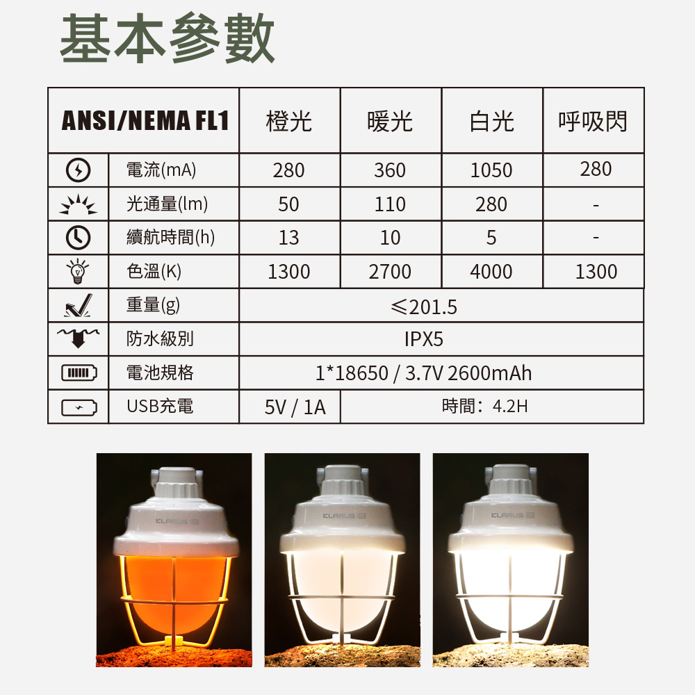 KLARUS CL3 280流明 輕量露營燈 定時熄滅 助眠夜燈 三色溫 USB-C 頂部磁吸