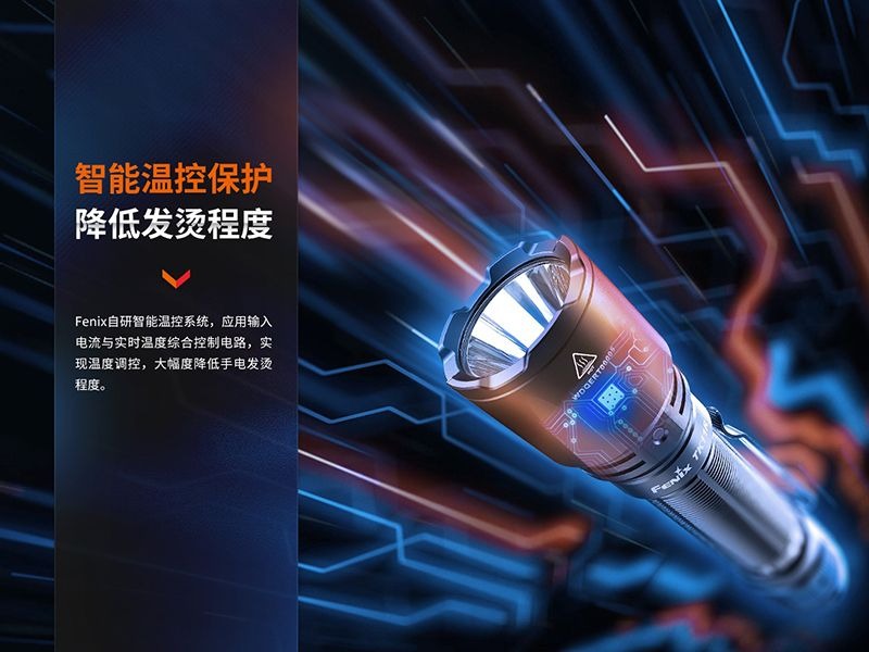 FENIX TK11R 1600流明 420米 緊湊型戰術勤務手電筒 單手尾部開關 FENIX TK11R 1600流明 420米 緊湊型戰術勤務手電筒 單手尾部開關