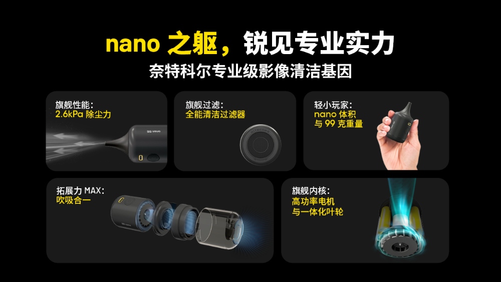 Nitecore BB nano 隨身多用途電動吹塵器 吹吸合一 清潔攝影器材 鍵盤除塵 