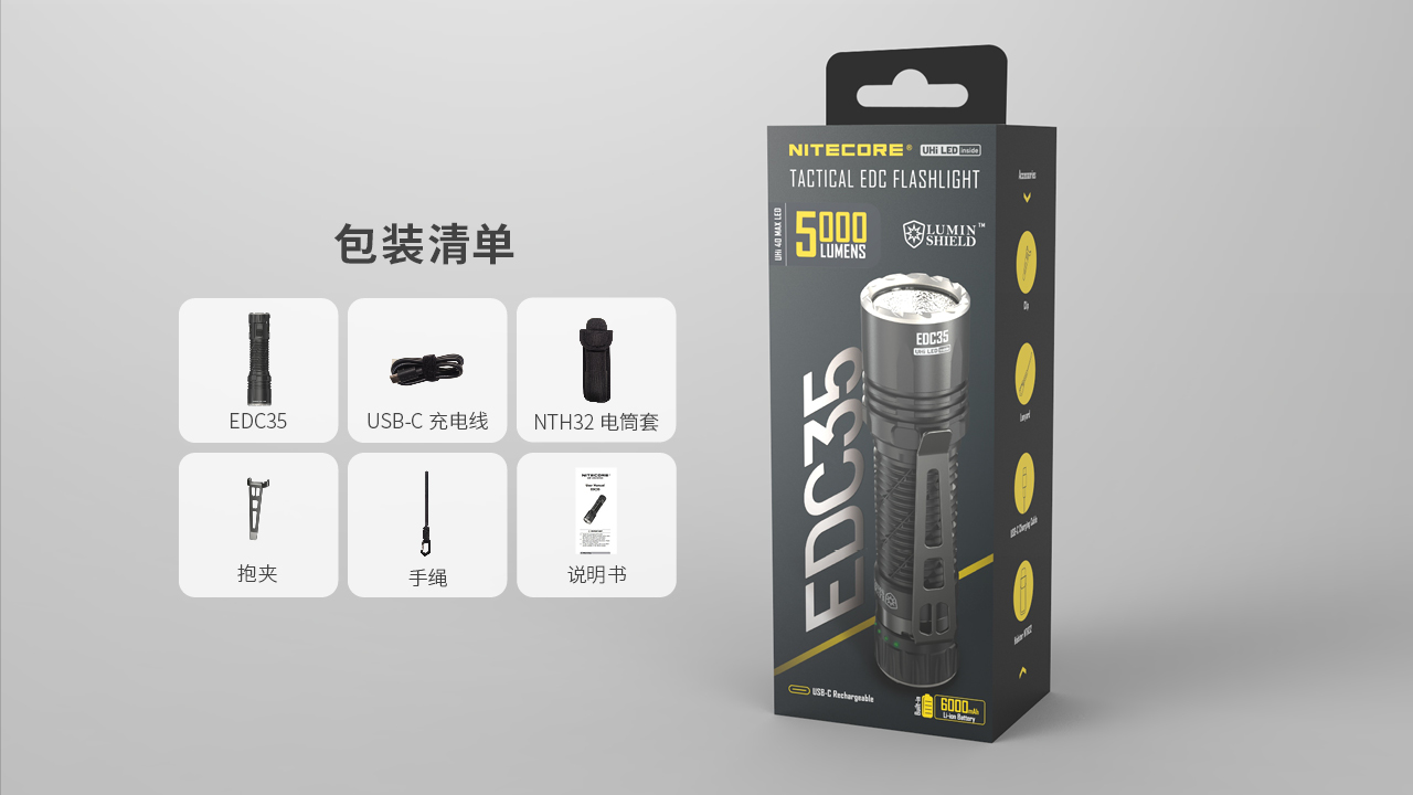 Nitecore EDC35 5000流明 550米 戰術EDC手電筒 流明盾 高性能九核心LED