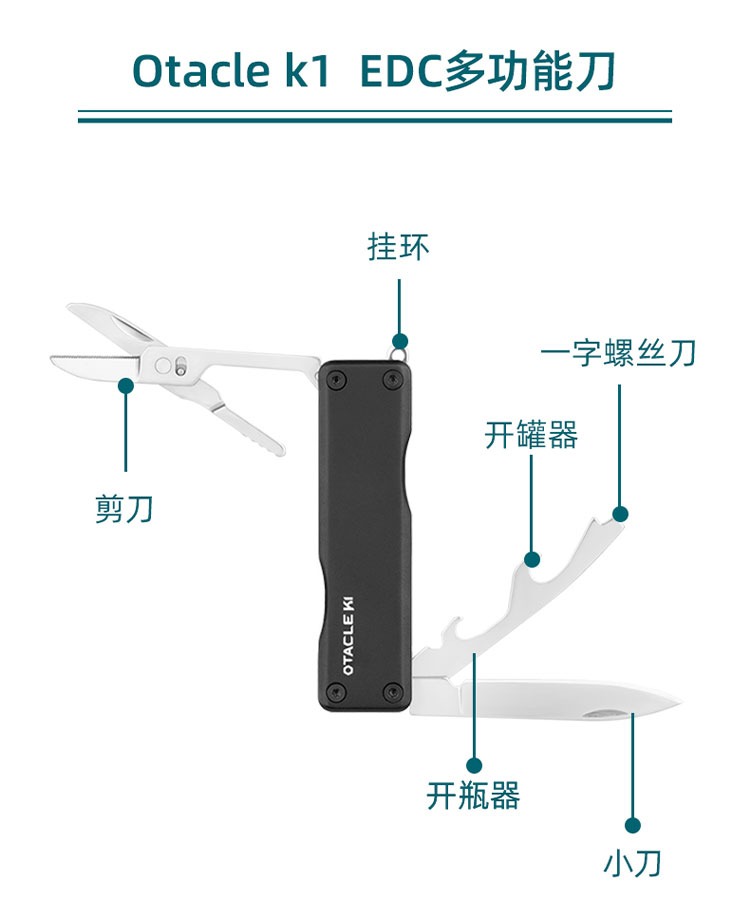 OLIGHT Otacle K1 EDC迷你多功能刀 7合1戶外多功能工具