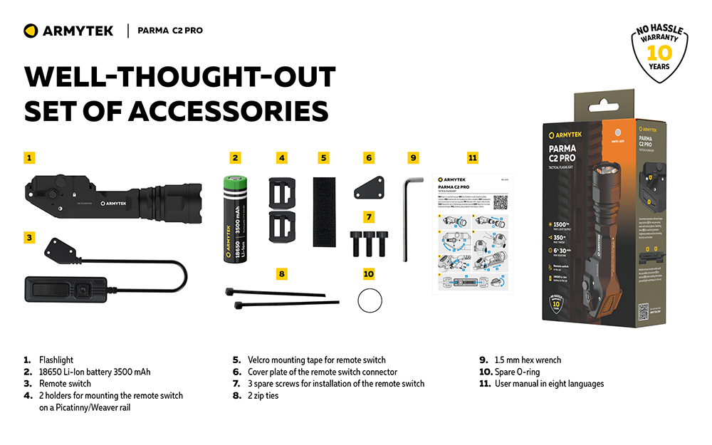 Armytek Parma C2 Pro 1500流明 350米 戰術手電筒 高亮遠射 內建導軌安裝座