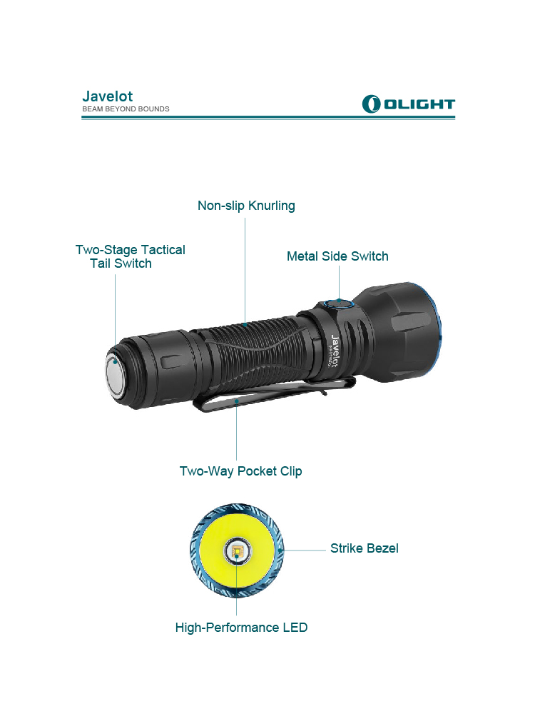 Olight Javelot 1350流明 730米 高亮遠射戰術手電筒 側按/尾按雙開關 戰術軌道燈