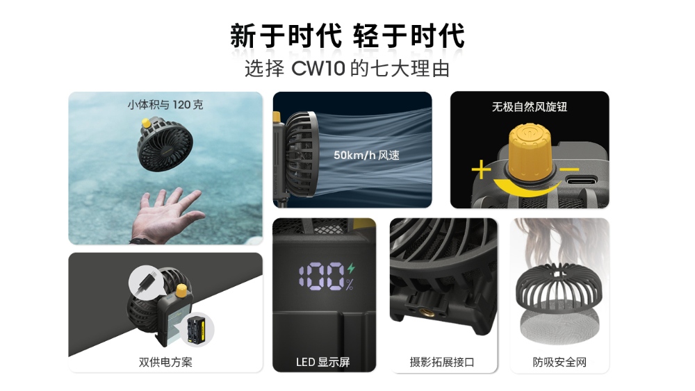 Nitecore CW10 犀利風可擕式影像造型風機 超輕量120克 無極控風 大風力 NP-F電池