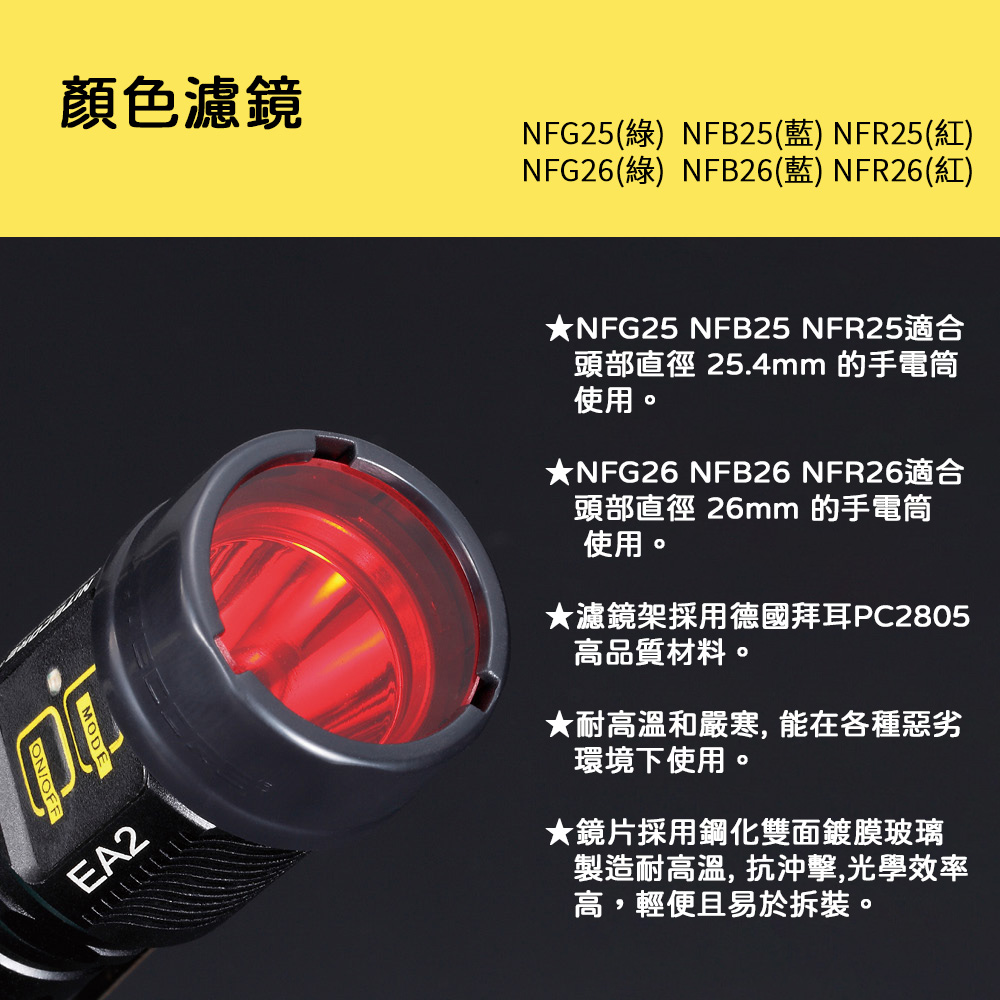 Nitecore 原廠三色濾鏡 NFG25 NFB25 NFG25 NFG26 NFB26 NFG26