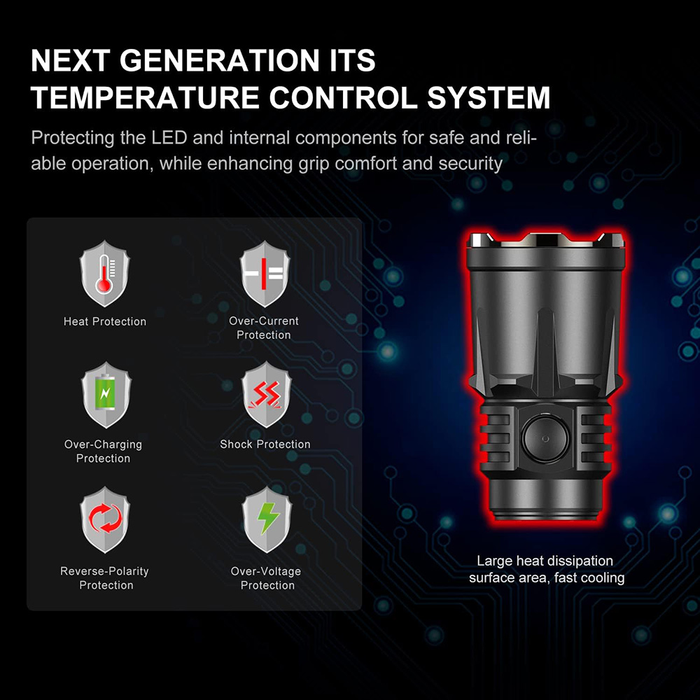 Klarus XT21X Pro 4400流明 336米 多模式警用手電筒 戰術雙開關 側按開關 一鍵強光 一鍵爆閃 TYPE-C 21700 Klarus XT21X Pro 4400流明 336米 多模式警用手電筒 戰術雙開關 側按開關 一鍵強光 一鍵爆閃 TYPE-C 21700