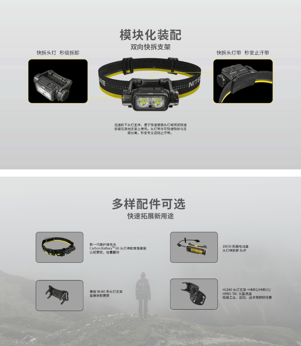 NITECORE NU45 1700流明 172米 輕量高亮頭燈 紅/白光 智能光感 快拆支架 18650 NITECORE NU45 1700流明 172米 輕量高亮頭燈 紅/白光 智能光感 快拆支架 18650