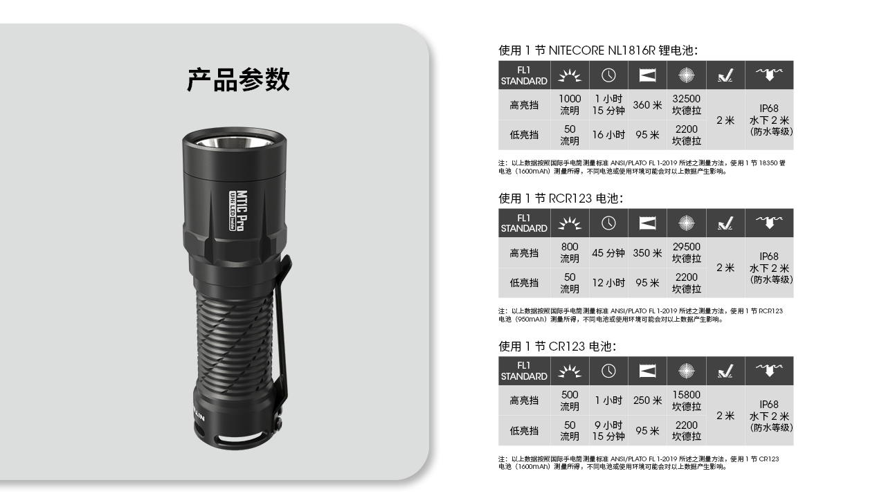 NITECORE MT1C PRO 1000流明 360米 戰術小直筒 兼容NL1816R CR123 NITECORE MT1C PRO 1000流明 360米 戰術小直筒 兼容NL1816R CR123