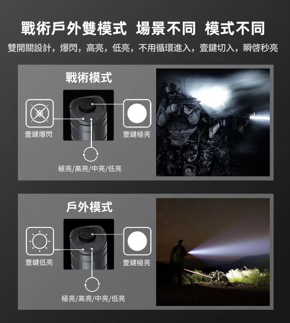 KLARUS XT11GT PRO V2 3300流明 410米 多模式戰術手電筒 戰術雙開關 一鍵強光 一鍵爆閃 18650 KLARUS XT11GT PRO V2 3300流明 410米 多模式戰術手電筒 戰術雙開關 一鍵強光 一鍵爆閃 18650