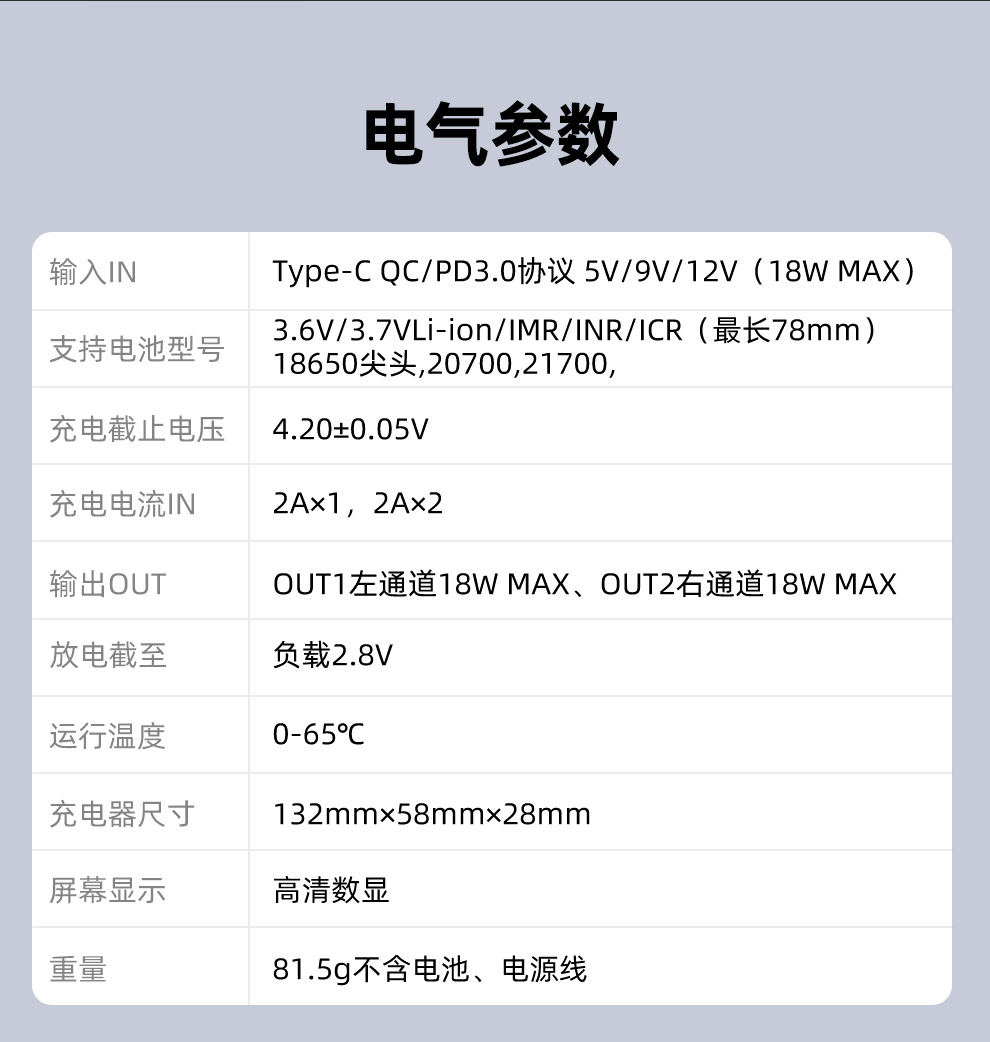 KLARUS K2A 雙槽充電器 雙向充放電 電池收納盒 兼容:21700 18650 20700 平頭21700 快充18W KLARUS K2A 雙槽充電器 雙向充放電 電池收納盒 兼容:21700 18650 20700 平頭21700 快充18W