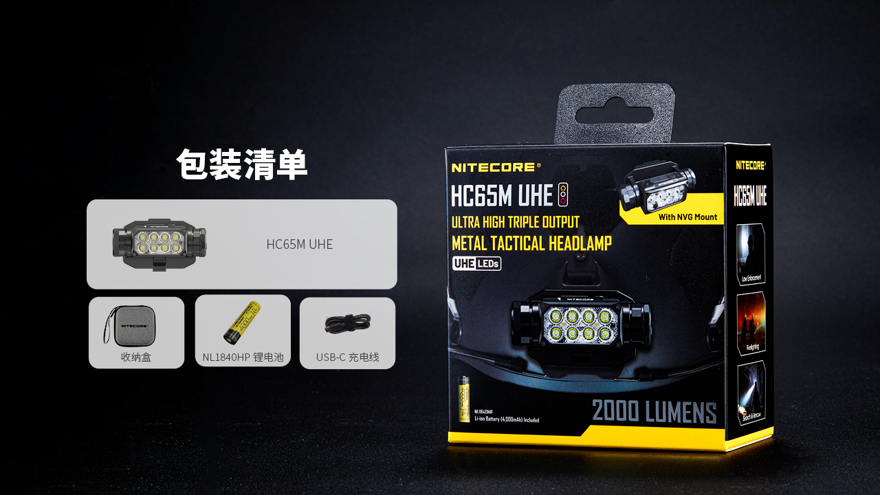 【新品-現貨熱賣中】Nitecore HC65M UHE 2000流明 222米 戰術頭盔燈 三光源 8核UHE LED 18650 【新品-現貨熱賣中】Nitecore HC65M UHE 2000流明 222米 戰術頭盔燈 三光源 8核UHE LED 18650