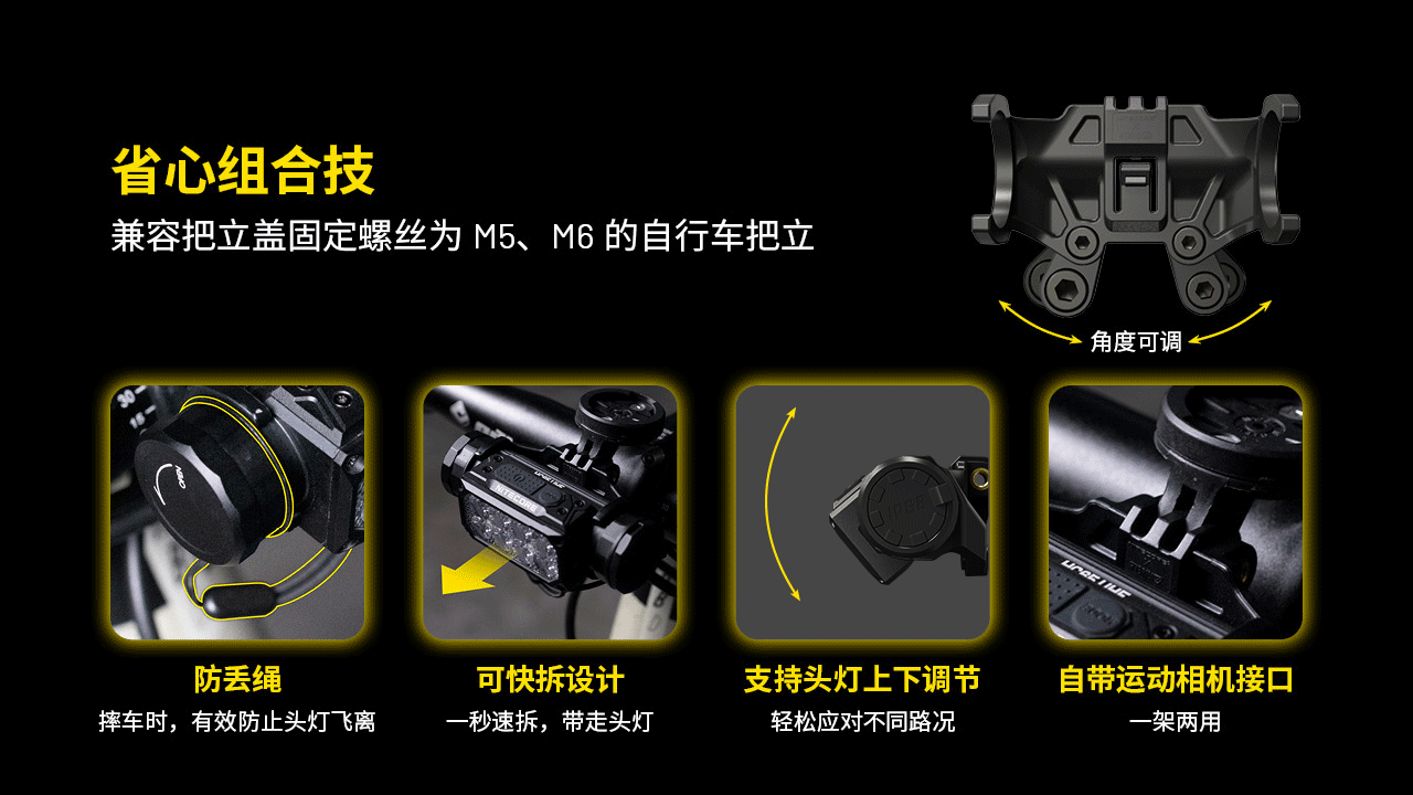 【現貨熱賣中】NITECORE BM06 頭燈自行車支架 單車夾 防丟繩 快拆設計 HC60 UHE HC65 UHE 可用