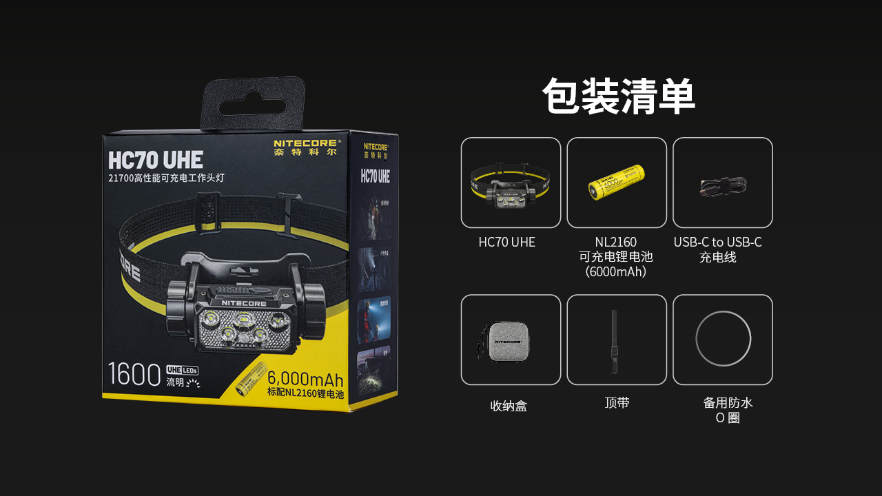 NITECORE HC70 UHE 1600流明 156米 高性能工作頭燈 紅白雙光源 雙鍵操控 可調節角度 TYPE-C充電 21700 NITECORE HC70 UHE 1600流明 156米 高性能工作頭燈 紅白雙光源 雙鍵操控 可調節角度 TYPE-C充電 21700