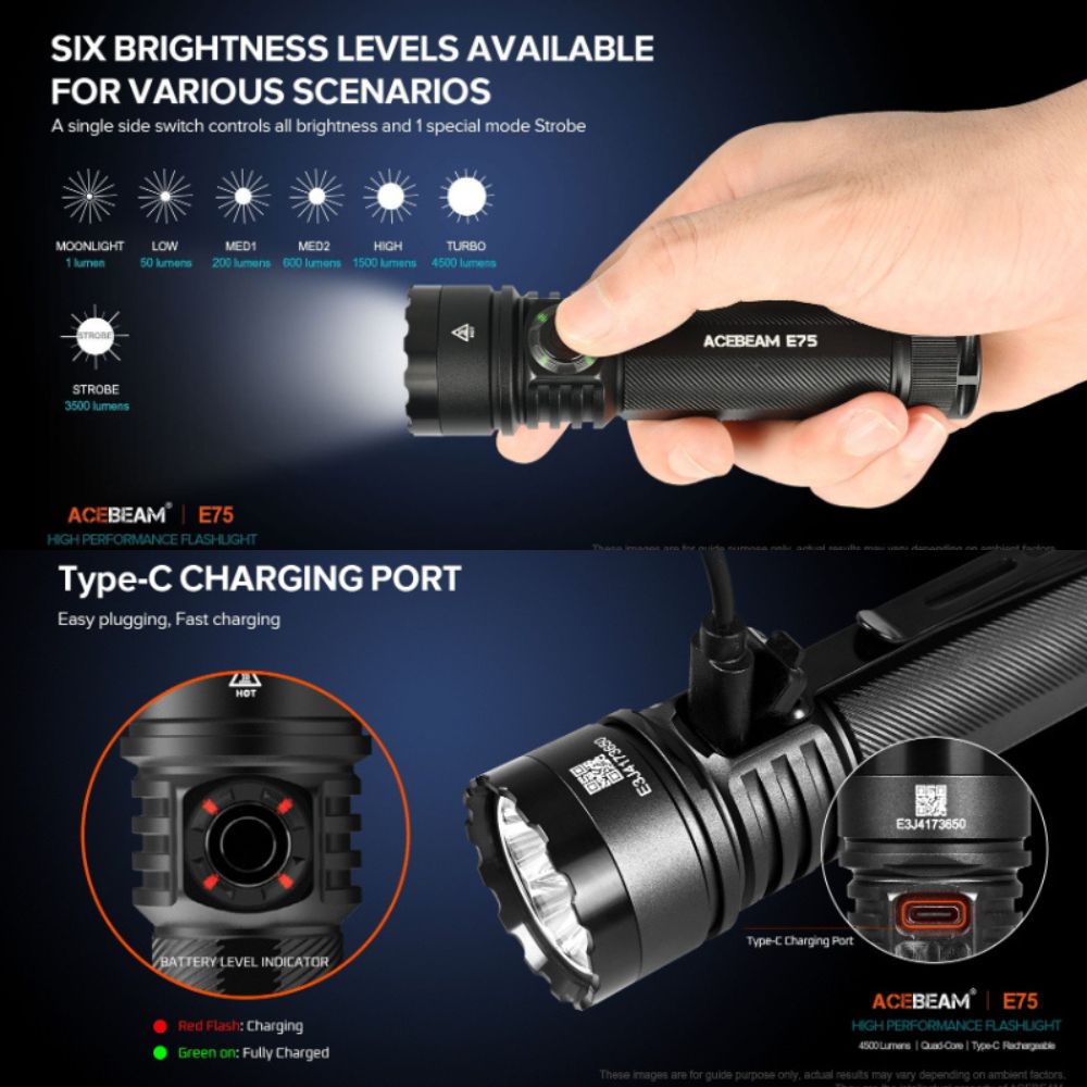 ACEBEAM E75 4500流明 260米 高亮LED手電筒 USB-C 底部磁吸 ACEBEAM E75 4500流明 260米 高亮LED手電筒 USB-C 底部磁吸