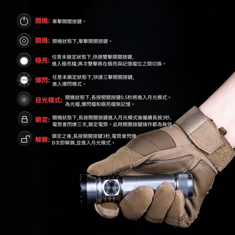 ACEBEAM E75 4500流明 260米 高亮LED手電筒 USB-C 底部磁吸 ACEBEAM E75 4500流明 260米 高亮LED手電筒 USB-C 底部磁吸