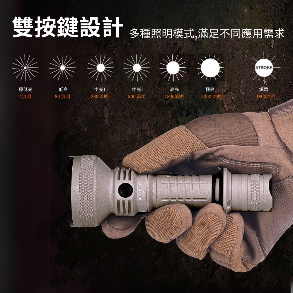 Acebeam L35 2.0 5000流明 650米 高性能戰術手電筒 遠泛兼具 側按/尾按 雙開關 攻擊頭 21700 Acebeam L35 2.0 5000流明 650米 高性能戰術手電筒 遠泛兼具 側按/尾按 雙開關 攻擊頭 21700