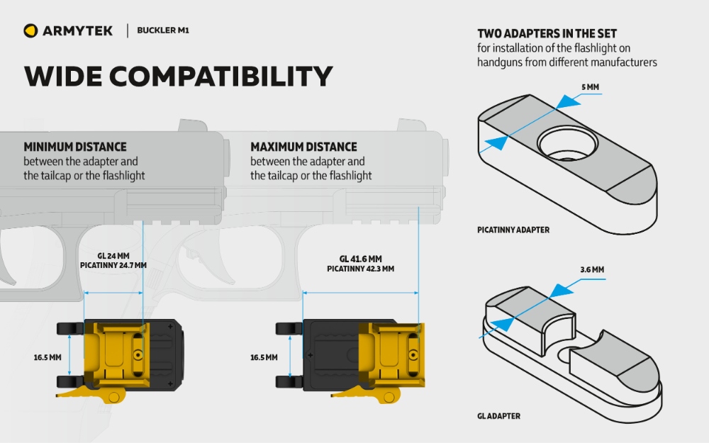 Armytek Buckler M1 700流明 105米 戰術槍燈 爆閃 快拆 附收納盒 Armytek Buckler M1 700流明 105米 戰術槍燈 爆閃 快拆 附收納盒