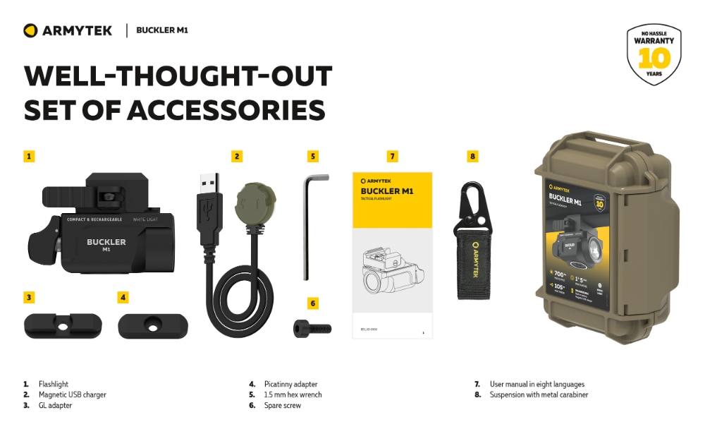 Armytek Buckler M1 700流明 105米 戰術槍燈 爆閃 快拆 附收納盒 Armytek Buckler M1 700流明 105米 戰術槍燈 爆閃 快拆 附收納盒