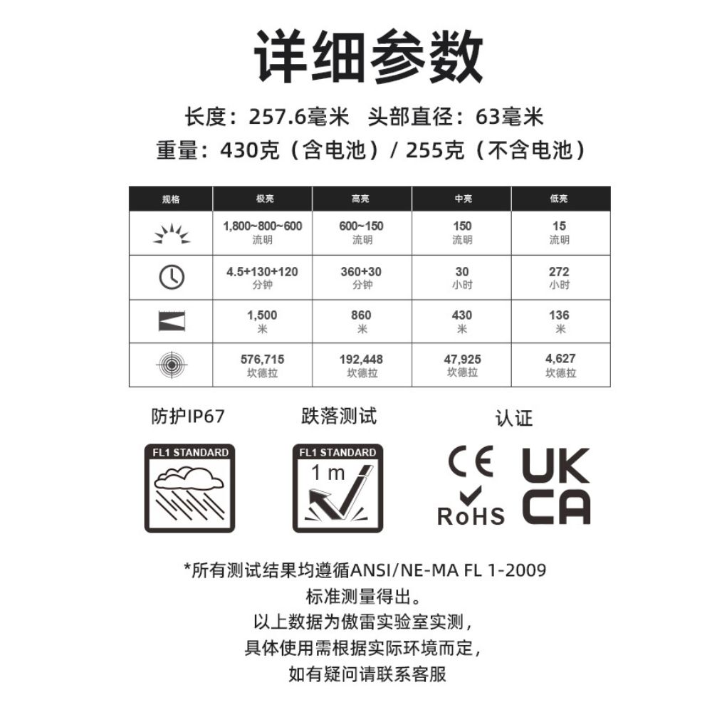 OLIGHT Javelot turbo 2 神劍 1800流明 1500米 聚光手電筒 遠程開關 TYPE-C 槍燈 OLIGHT Javelot turbo 2 神劍 1800流明 1500米 聚光手電筒 遠程開關 TYPE-C 槍燈