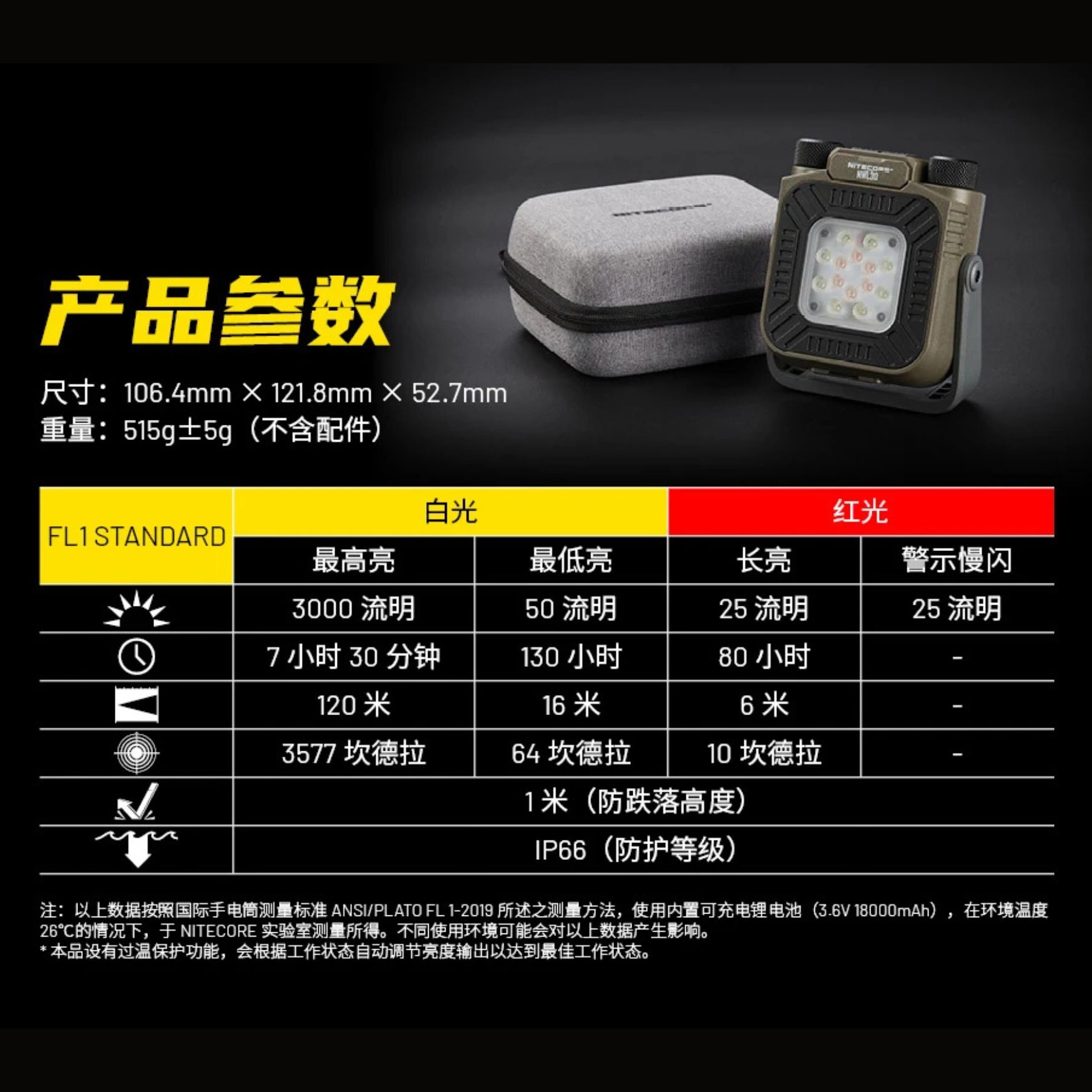NITECORE NWL30 3000流明 120米 多用途工作燈 照明驅蚊 無極調節色溫/亮度 360度旋轉 可充電 NITECORE NWL30 3000流明 120米 多用途工作燈 照明驅蚊 無極調節色溫/亮度 360度旋轉 可充電