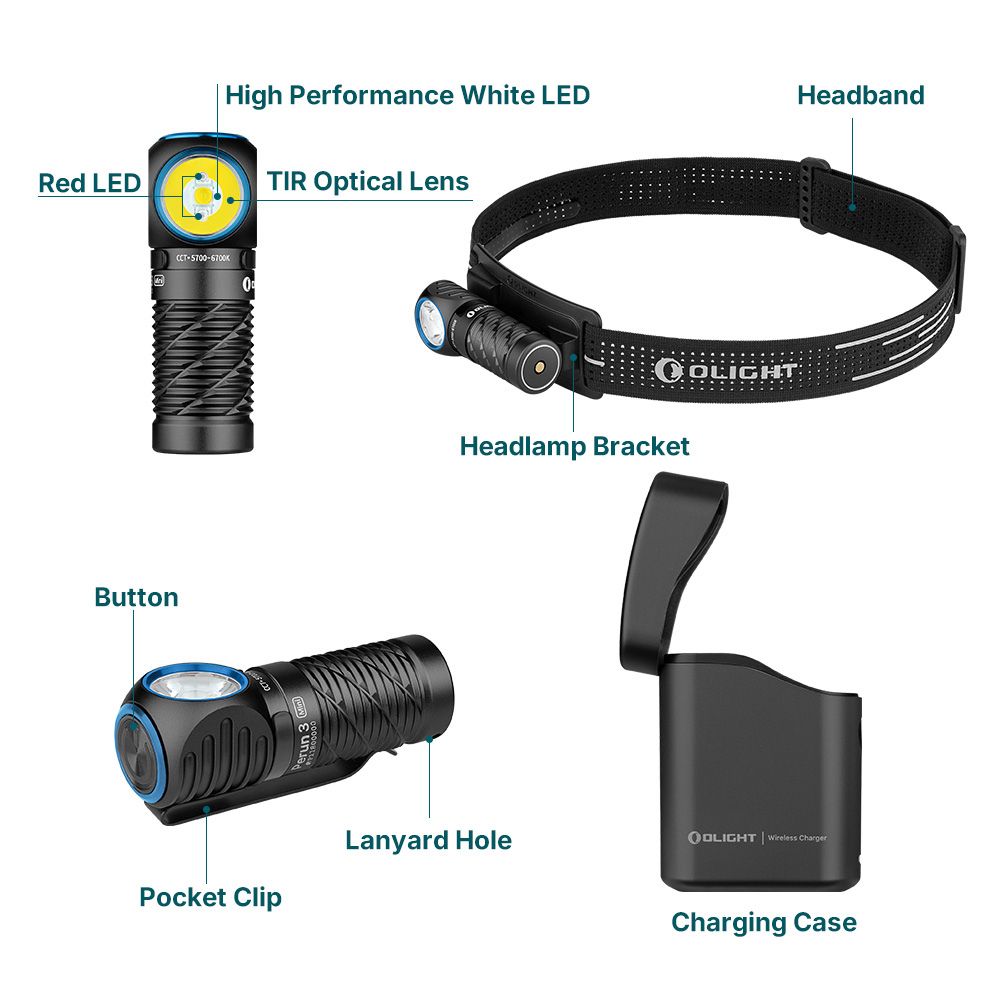 OLIGHT Perun 3 Mini 豪華版1250流明 155米 迷你頭燈和手電筒 紅白雙光源 磁吸尾蓋 多種充電方式 OLIGHT Perun 3 Mini 豪華版1250流明 155米 迷你頭燈和手電筒 紅白雙光源 磁吸尾蓋 多種充電方式