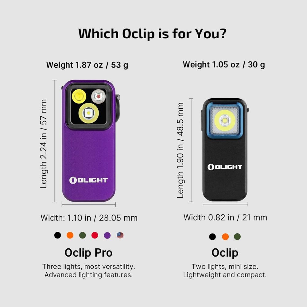 OLIGHT Oclip Pro 【紫色】 500流明 120米 聚泛光+紅光 轉盤切換 夾燈 胸燈 便攜 應急照明 TYPE-C OLIGHT Oclip Pro 【紫色】 500流明 120米 聚泛光+紅光 轉盤切換 夾燈 胸燈 便攜 應急照明 TYPE-C