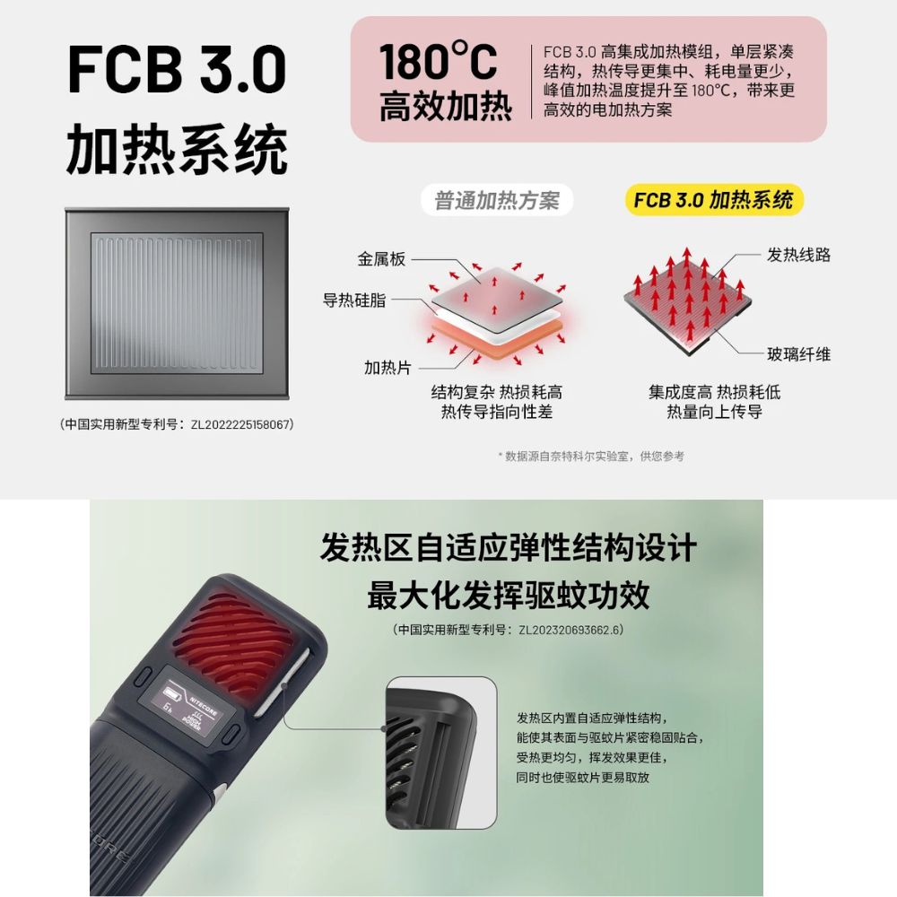 NITECORE EMR23 2合1隨身蚊蟲驅趕器 驅蚊器 18W快充 隨身 露營 釣魚 戶外工作 NITECORE EMR23 2合1隨身蚊蟲驅趕器 驅蚊器 18W快充 隨身 露營 釣魚 戶外工作