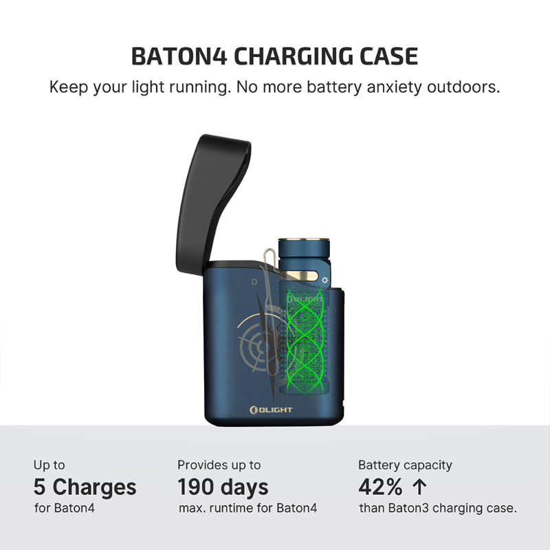 OLIGHT BATON 4 高級版 1300流明 170米 迷你型高亮手電筒 無線充電盒 電量顯示 TYPE-C OLIGHT BATON 4 高級版 1300流明 170米 迷你型高亮手電筒 無線充電盒 電量顯示 TYPE-C