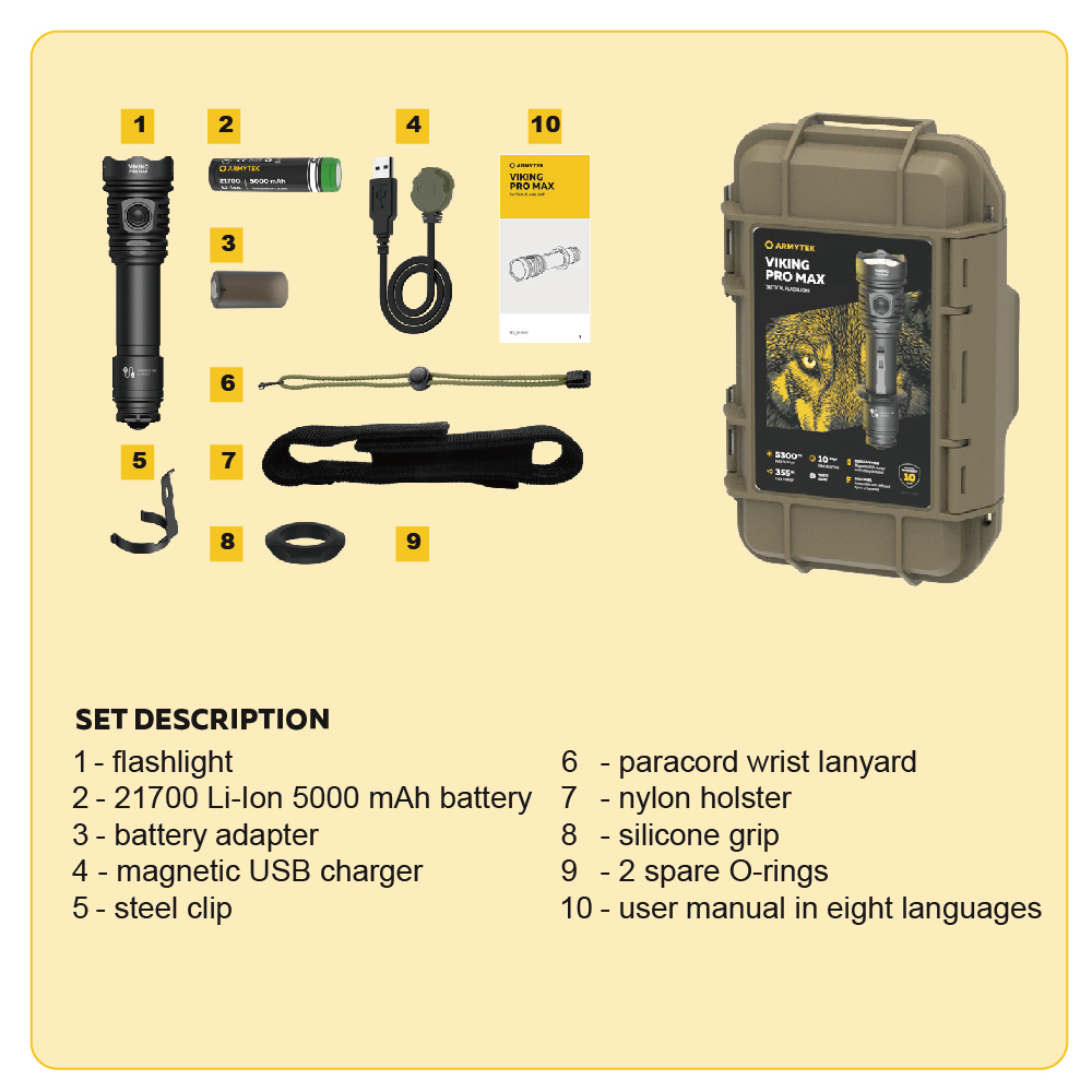 【新品預購】ARMYTEM VIKING PRO MAX 5300流明 355米 執勤戰術手電筒 一鍵強光 尾部磁吸