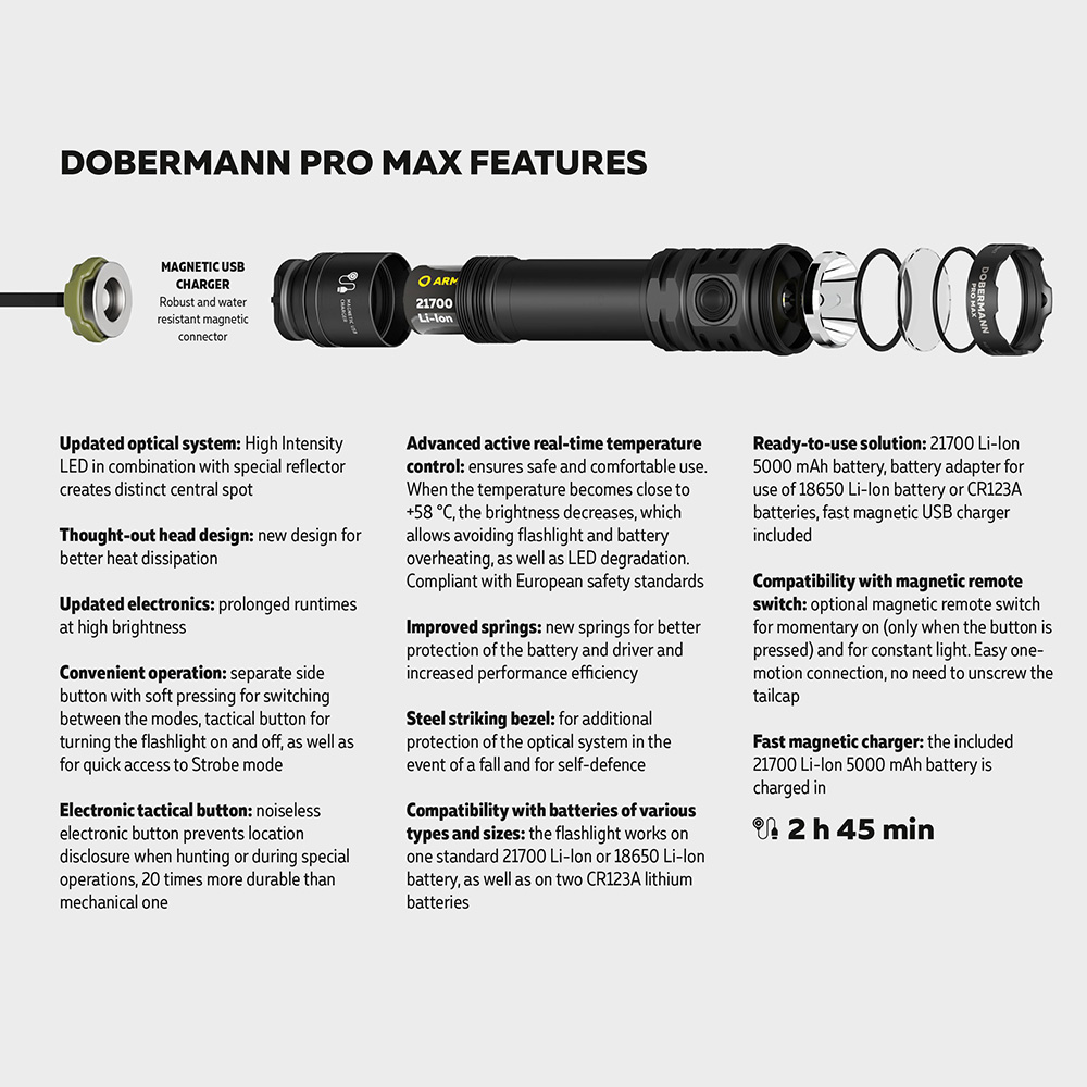 【新品預購】加拿大 Armytek DOBERMANN V2 PRO MAX 3000流明 355米 戰術強光手電筒 防水防摔 軍用 執法人員 一鍵強光 尾部磁吸 杜賓 【新品預購】加拿大 Armytek DOBERMANN V2 PRO MAX 3000流明 355米 戰術強光手電筒 防水防摔 軍用 執法人員 一鍵強光 尾部磁吸 杜賓
