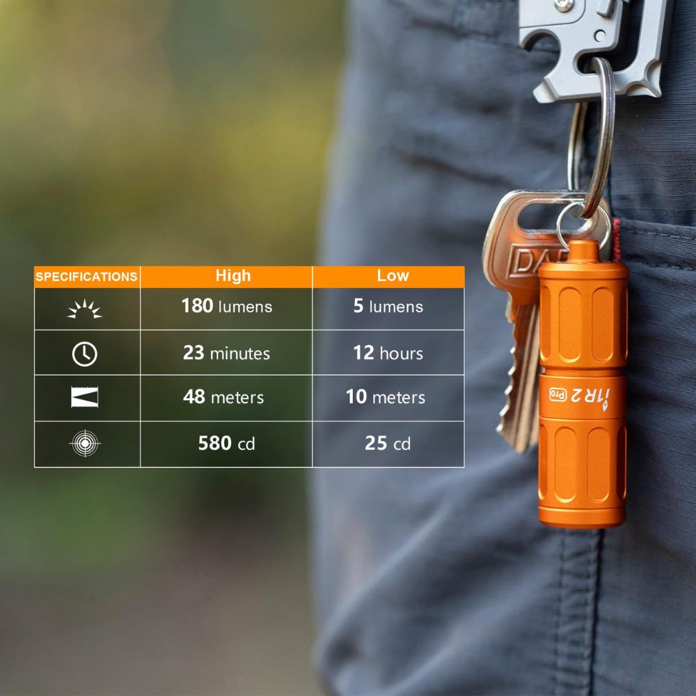 Olight i1R 2 PRO 【膠囊橘色】180流明 48米 鑰匙扣燈 旋轉調段 USB-C 高續航 防水 高亮度 Olight i1R 2 PRO 【膠囊橘色】180流明 48米 鑰匙扣燈 旋轉調段 USB-C 高續航 防水 高亮度
