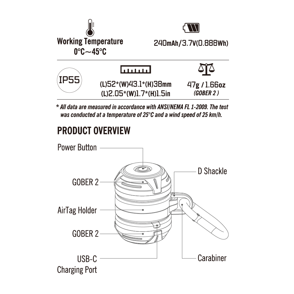 Olight Gober 2 安全警示燈 信號燈 雙燈組 兼容Air Tag MOLLE系統 USB-C Olight Gober 2 安全警示燈 信號燈 雙燈組 兼容Air Tag MOLLE系統 USB-C