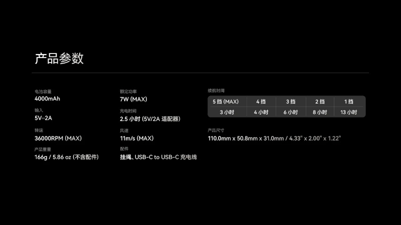 NITECORE NEF01 迷你高速手持風扇 鋁合金 5擋風速調節 風量指示燈 長續航 TYPE-C NITECORE NEF01 迷你高速手持風扇 鋁合金 5擋風速調節 風量指示燈 長續航 TYPE-C
