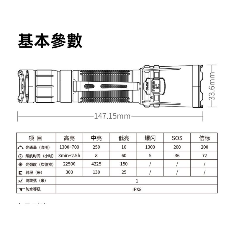 KLARUS XT11R 2025新版 1300流明 300米 警用戰術手電筒 攻擊頭 一鍵爆閃 戰術雙開關 KLARUS XT11R 2025新版 1300流明 300米 警用戰術手電筒 攻擊頭 一鍵爆閃 戰術雙開關