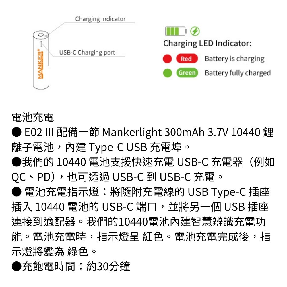 MANKER 10440 300mAh 可充電鋰電池 USB-C MANKER 10440 300mAh 可充電鋰電池 USB-C