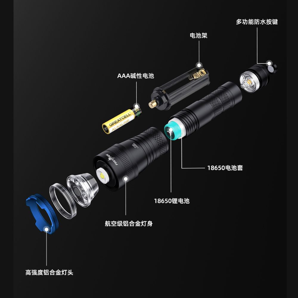 PEETPEN C60變焦強光手電筒 聚光/泛光 戶外露營徒步家用 18650 AAA 