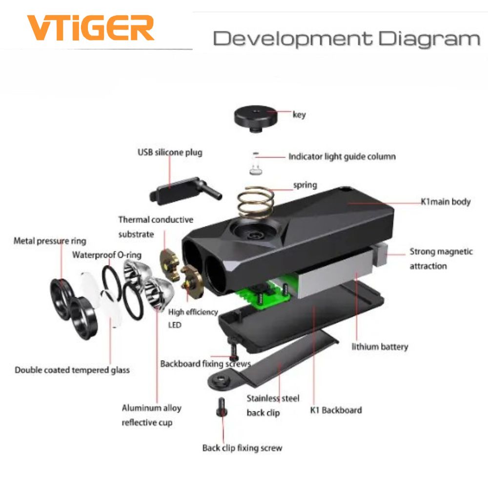 VTIGER K1 800流明 130米 金屬鑰匙扣手電筒 尾部磁吸 金屬抱夾 TYPE-C