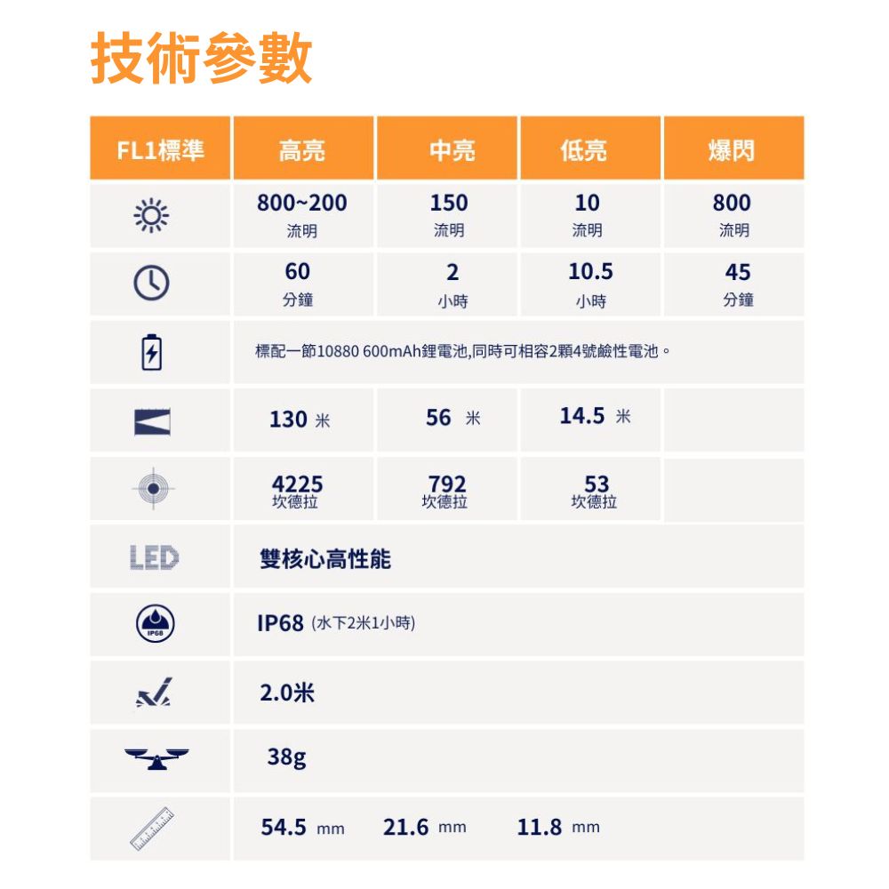 VTIGER K1 800流明 130米 金屬鑰匙扣手電筒 尾部磁吸 金屬抱夾 TYPE-C