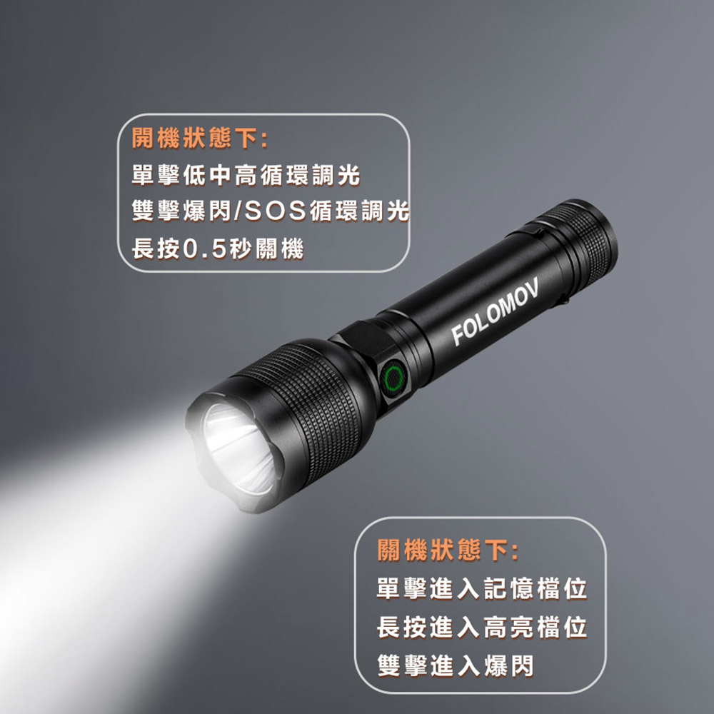 FOLOMOV HOLD-1 遠射版 1100 流明 多功能戰術手電筒 聚泛光 USB-C 可充電 18650