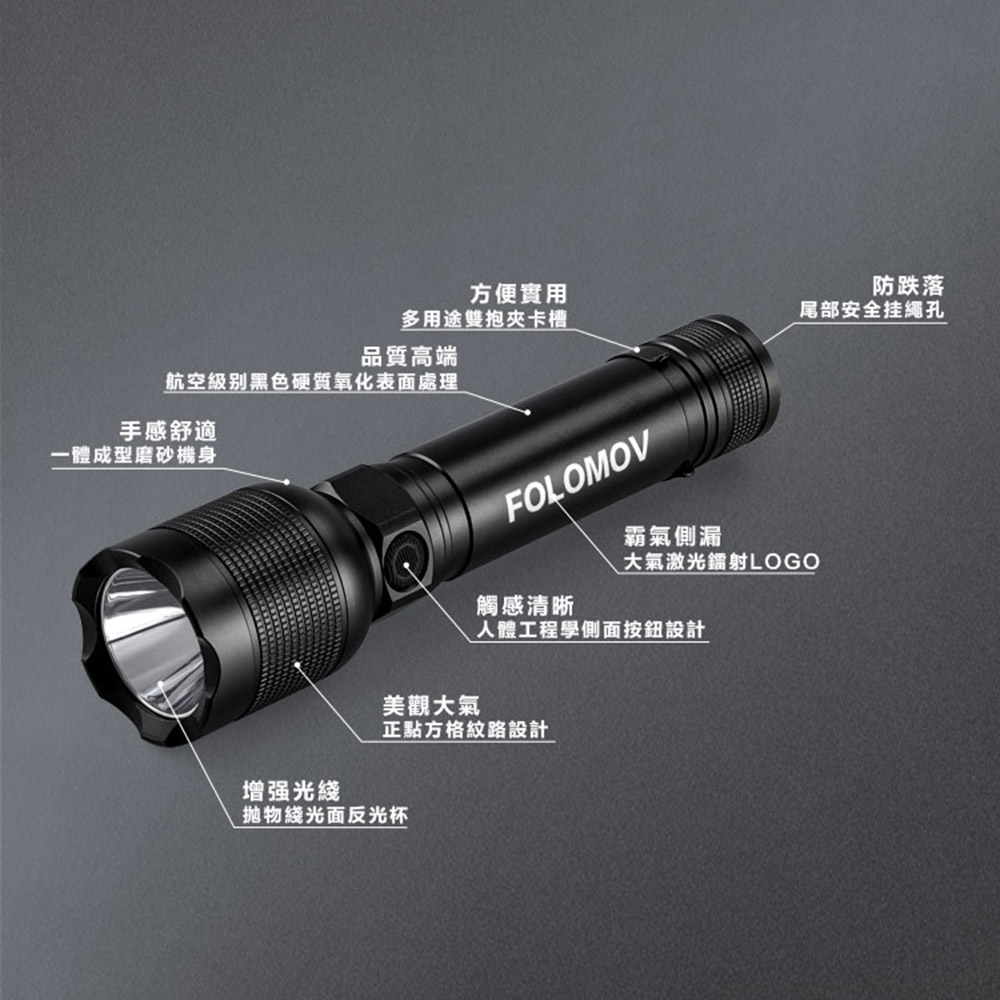 FOLOMOV HOLD-1 遠射版 1100 流明 多功能戰術手電筒 聚泛光 USB-C 可充電 18650