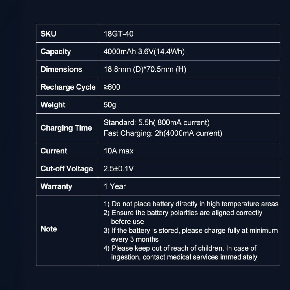 KLARUS 18650可充電鋰電池 18GT-40 4000mAh 高密度電池