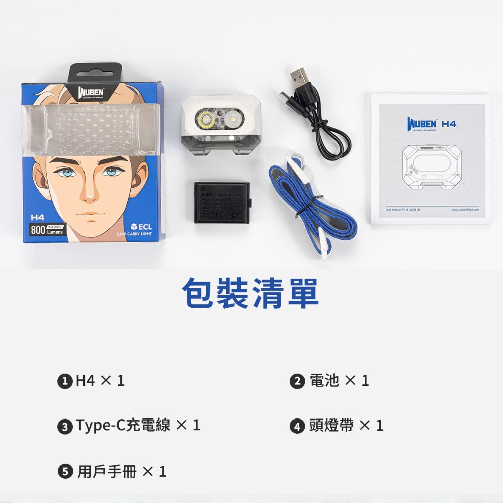【即將到貨】Wuben H4 800流明66米輕量頭燈 揮手感應 一揮即亮 白光/暖白/紅光 Type-C 兼容AAA