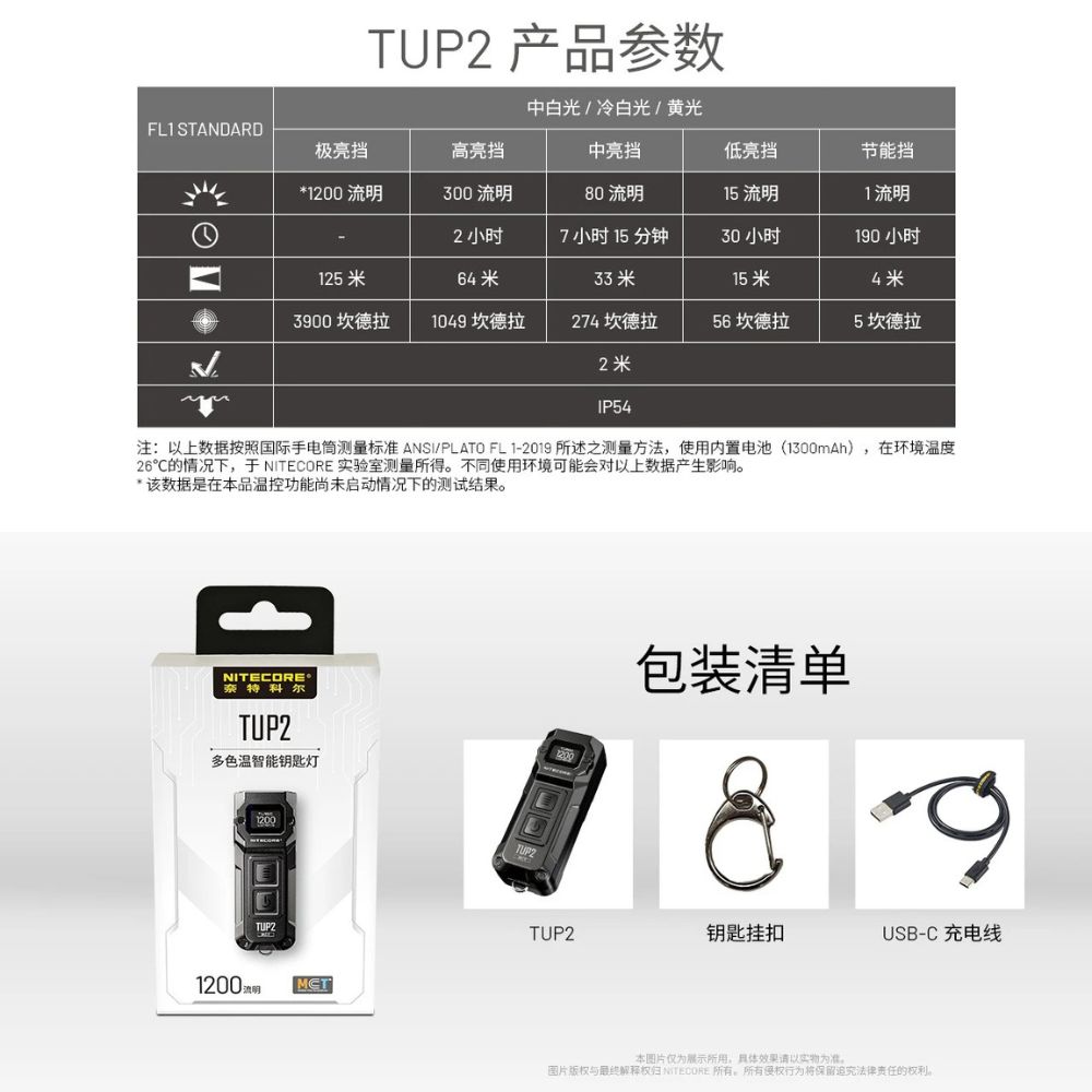 NITECORE TUP2 1200流明 125米 多色溫智慧鑰匙燈 帽沿燈 高清顯示幕 TYPE-C