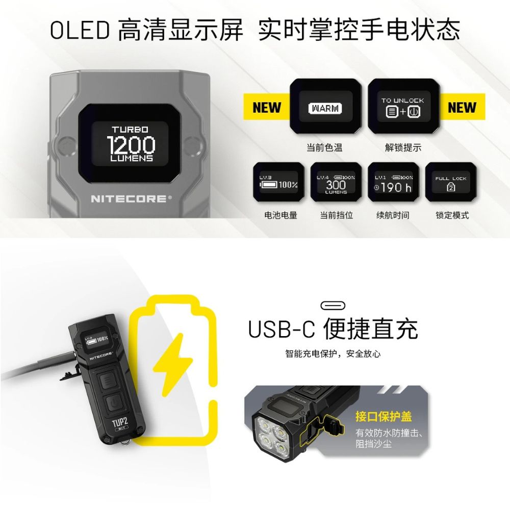 NITECORE TUP2 1200流明 125米 多色溫智慧鑰匙燈 帽沿燈 高清顯示幕 TYPE-C
