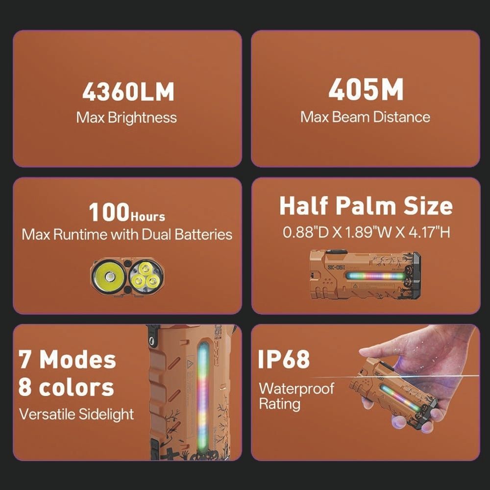「即將到貨」LOOP GEAR SK05 PRO 【鬼橘】最大輸出4360流明 405米 4合1 EDC手電筒 聚泛光 側光 一鍵操作 磁吸 充放電 TYPE-C