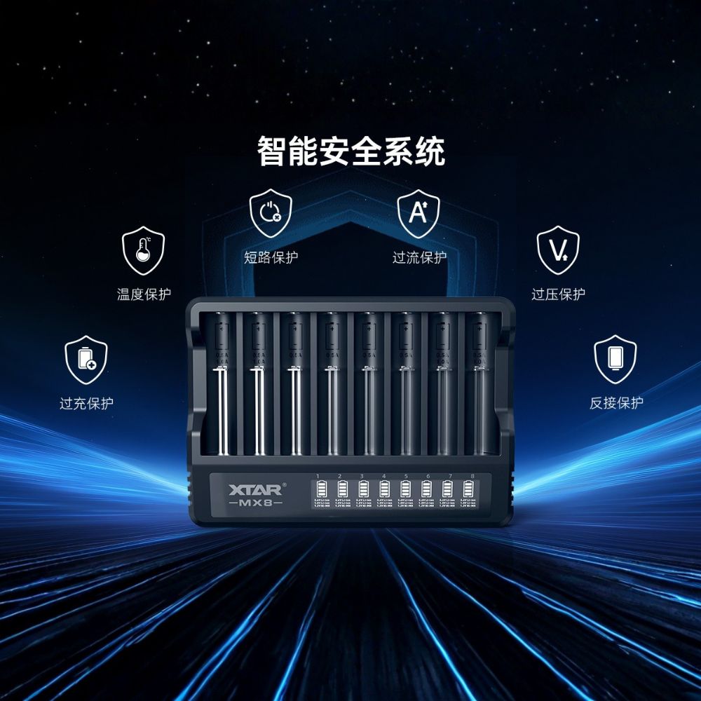 XTAR MX8 8槽智慧充電器 支持混充 LCD顯示 TYPE-C 多源供電
