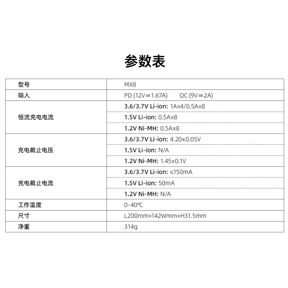 XTAR MX8 8槽智慧充電器 支持混充 LCD顯示 TYPE-C 多源供電